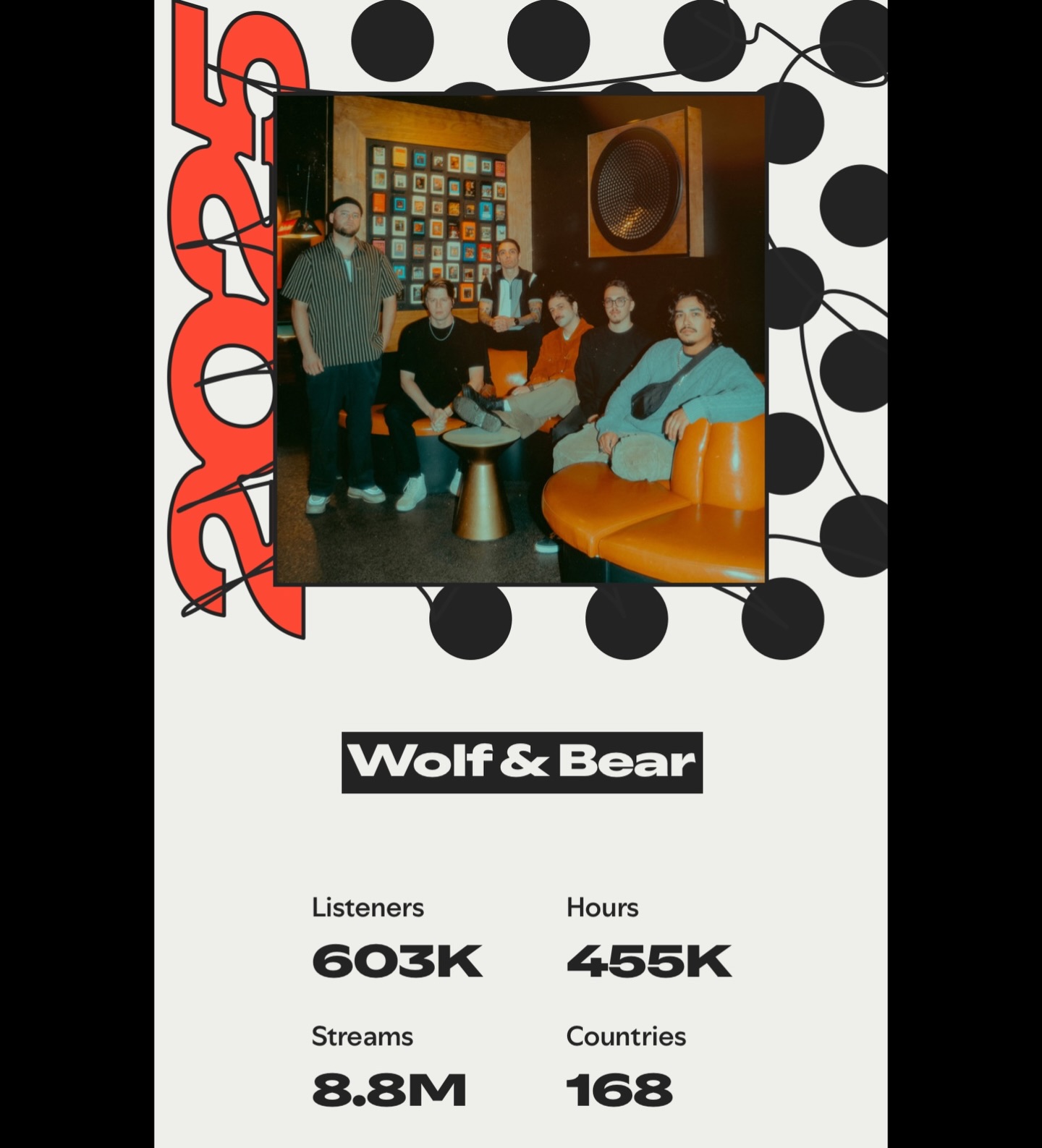 Wolf - Thank you for listening! New album in 2026! | Facebook