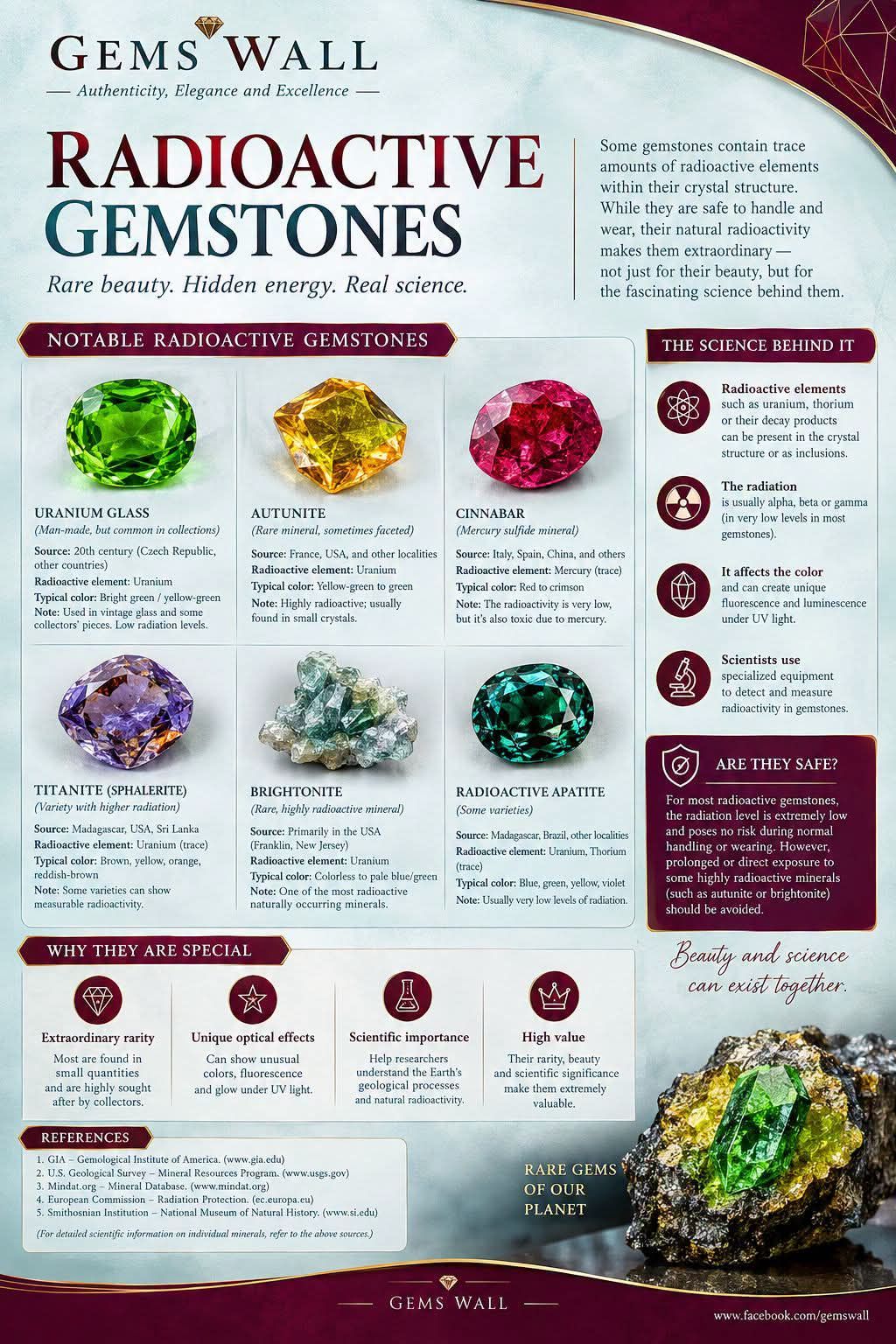 Radioactive Gemstones Some gemstones are not only rare and