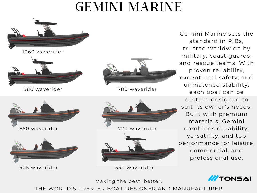 Tonsai - Gemini Marine sets the new standard in the world of RIBs ...