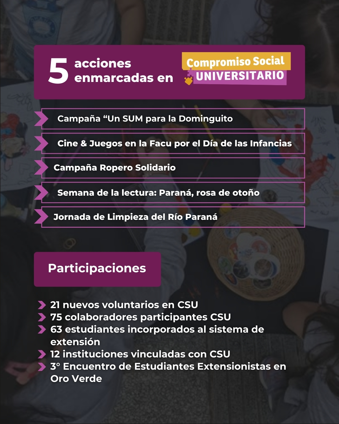 Facultad de... - Facultad de Ciencias Económicas - UNER