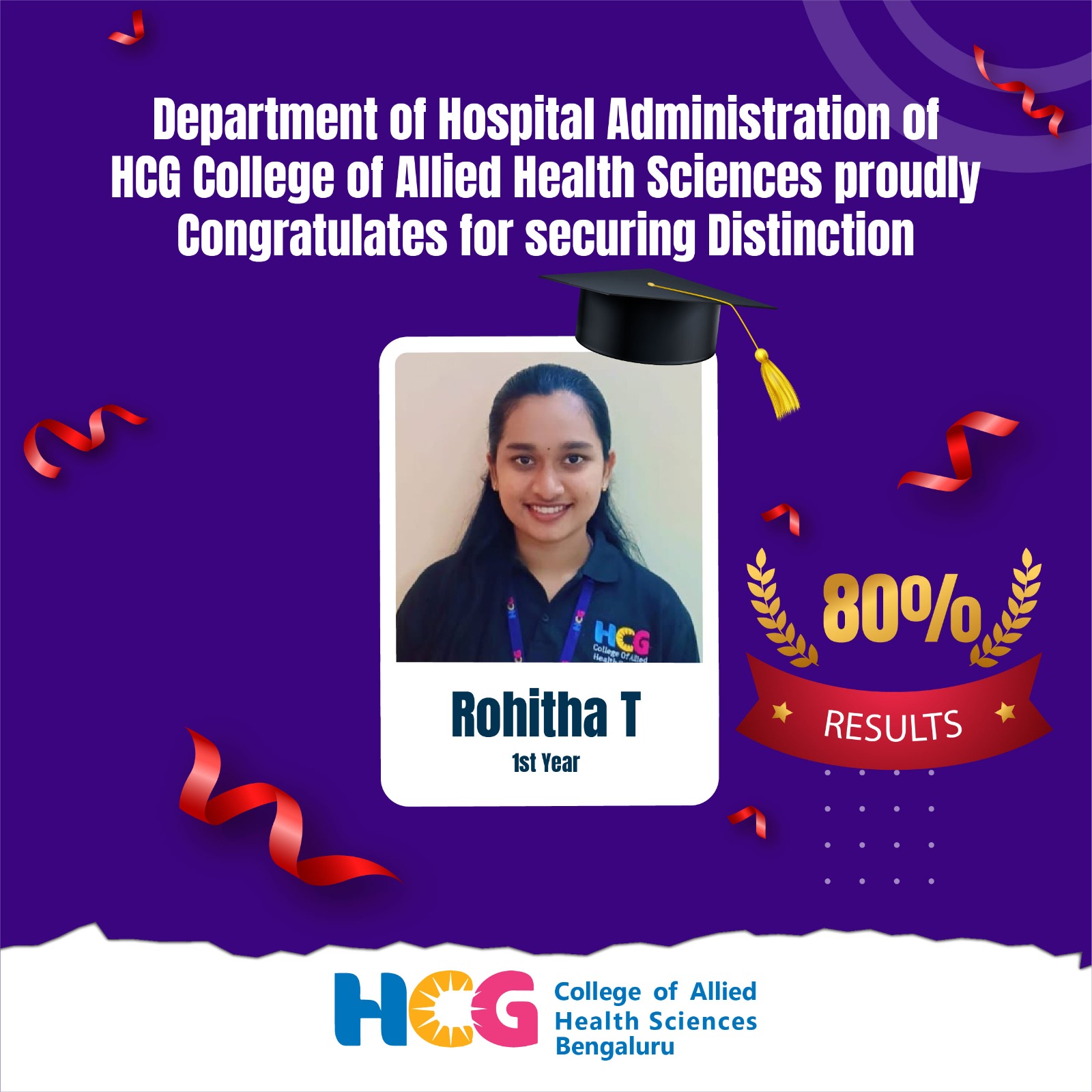 HCG Academics | Bangalore