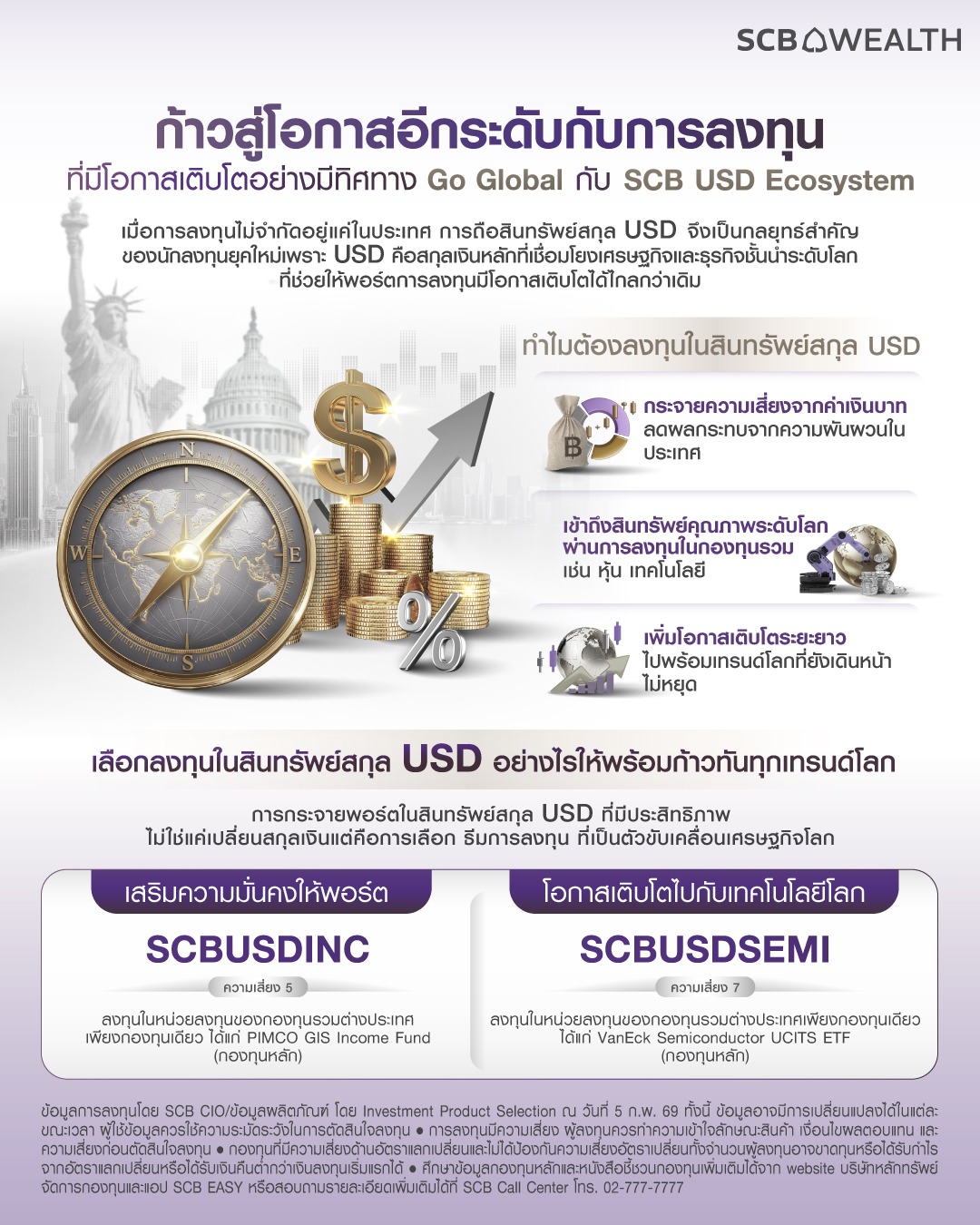 SCB - คะแนนสะสม SCB Rewards 999 คะแนน สามารถแลกรับเป็น e-Coupon เพื่อ ...