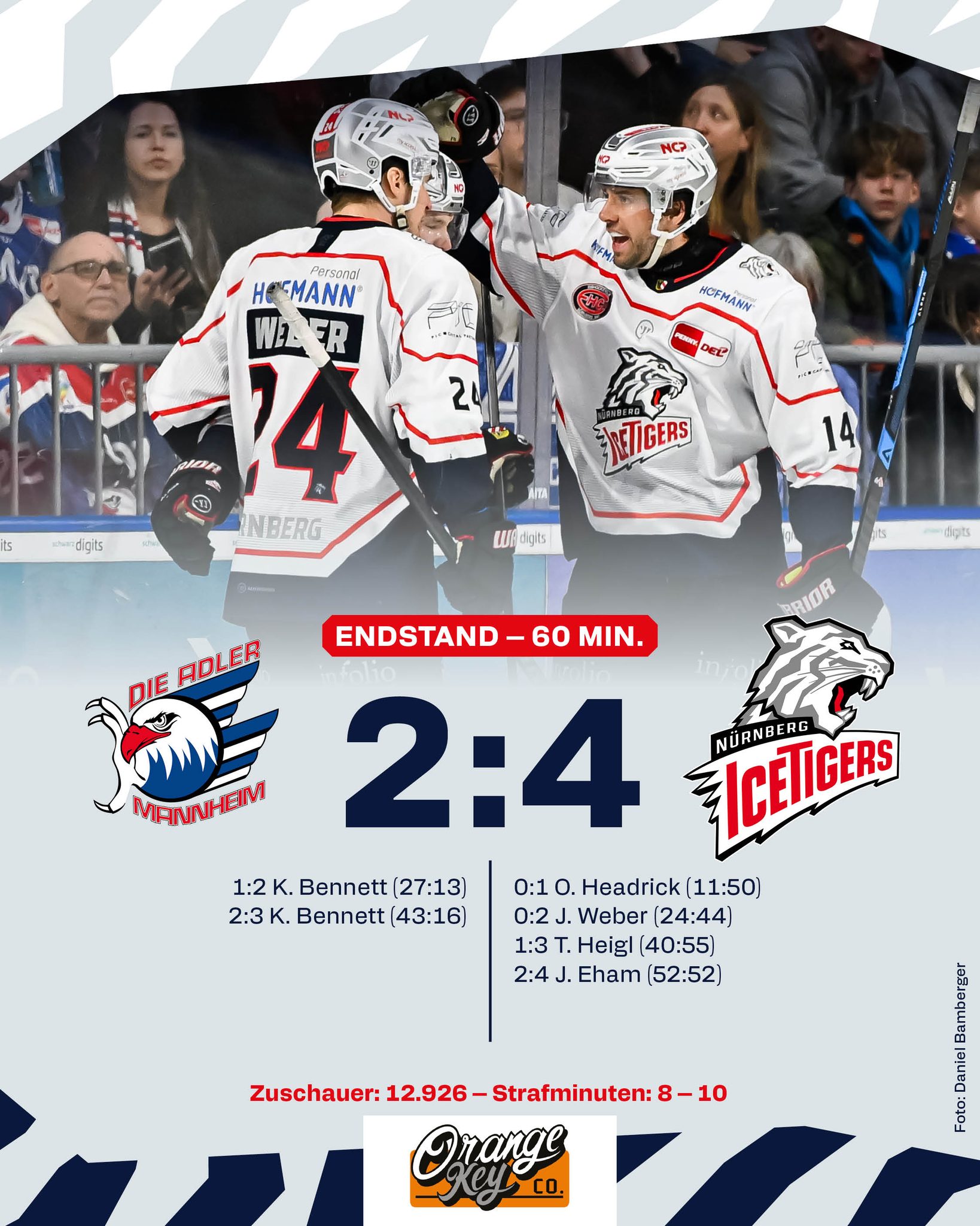 Nürnberg - Erneuter Triumph in Mannheim: Die Nürnberg Ice Tigers zeigen ...