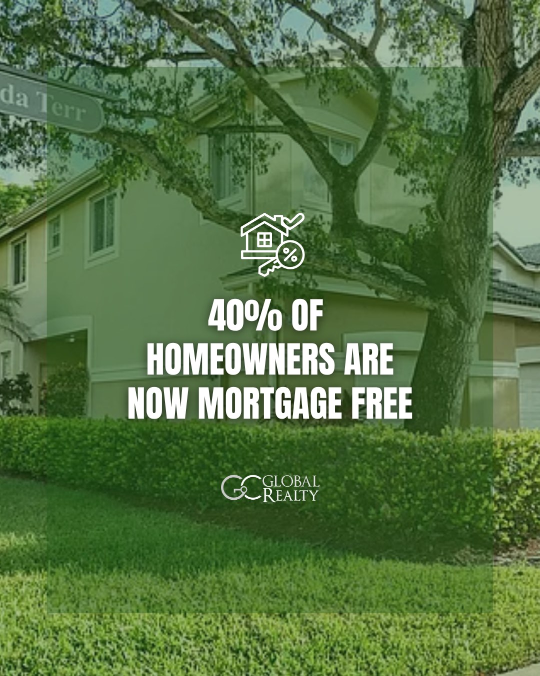 GC - Did you know? A record 40% of U.S. homeowners now own their homes ...