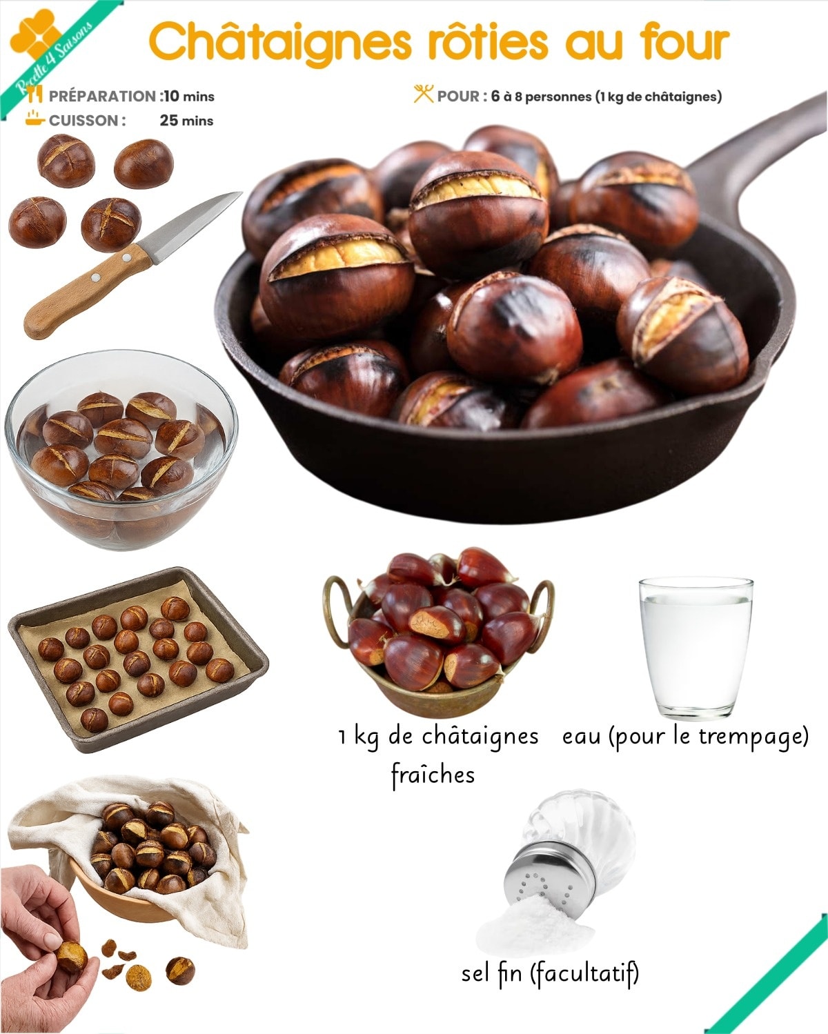Recette - Châtaignes rôties au four Préparation : 1 - Rince les ...