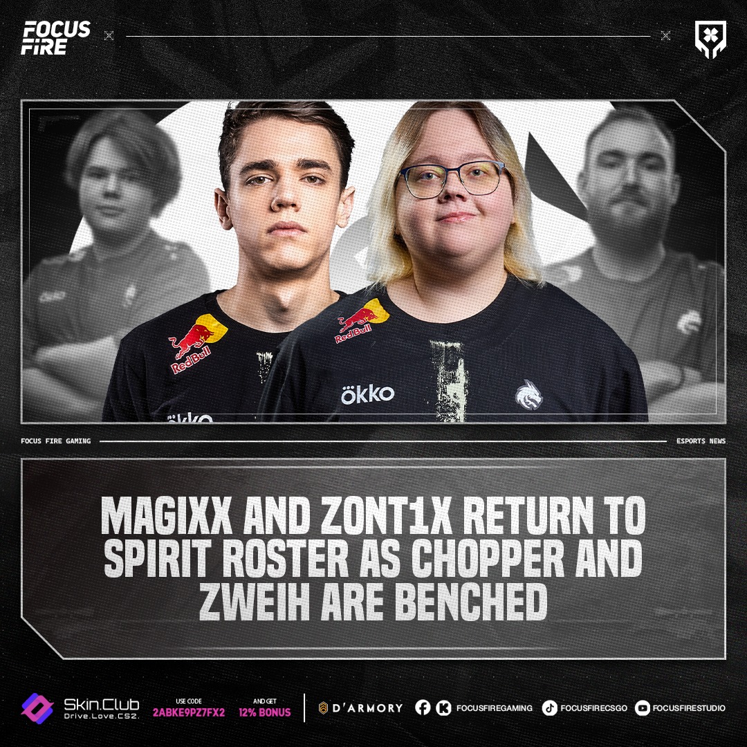 Focus - Spirit have announced that benched duo Boris 