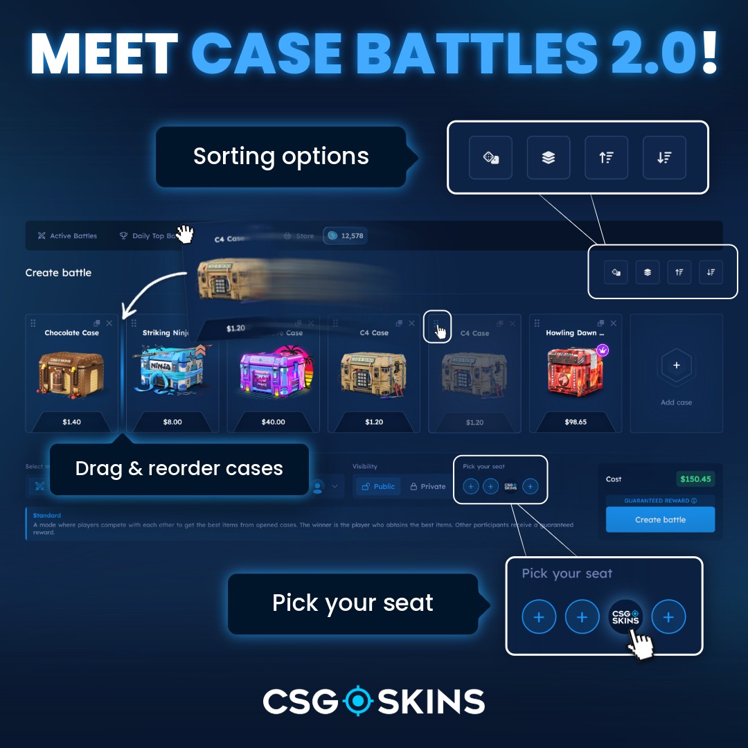 CSGO-SKINS.COM - ⚔️ Case Battles got a major update! From a refreshed ...