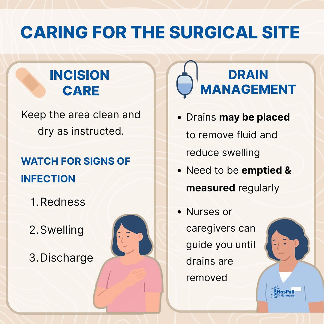 Hospall Private Homecare | King City ON