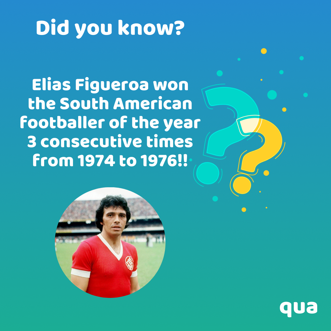 Qua - He was also awarded the South American Footballer of... | Facebook
