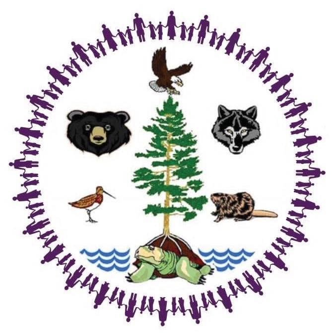 Congratulations... - Meherrin Indian Tribe News The One & Only | Facebook