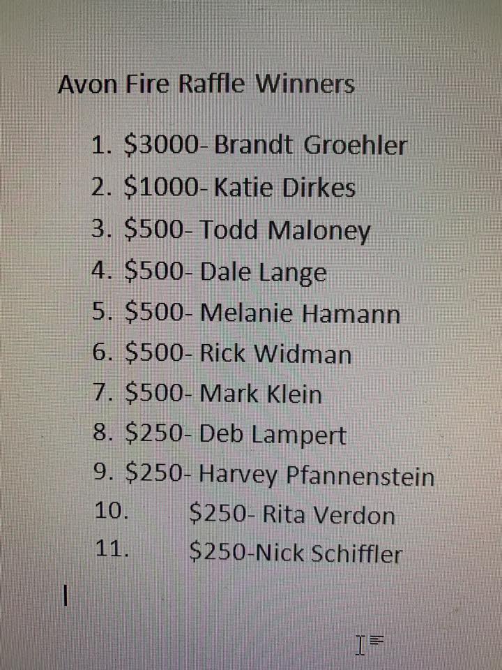 If you purchased a raffle... - Avon, MN Fire and Rescue | Facebook
