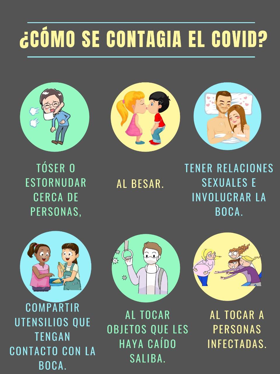 ¿Sabes cómo se contagia el Covid-19?... - Mi Remedio Natural