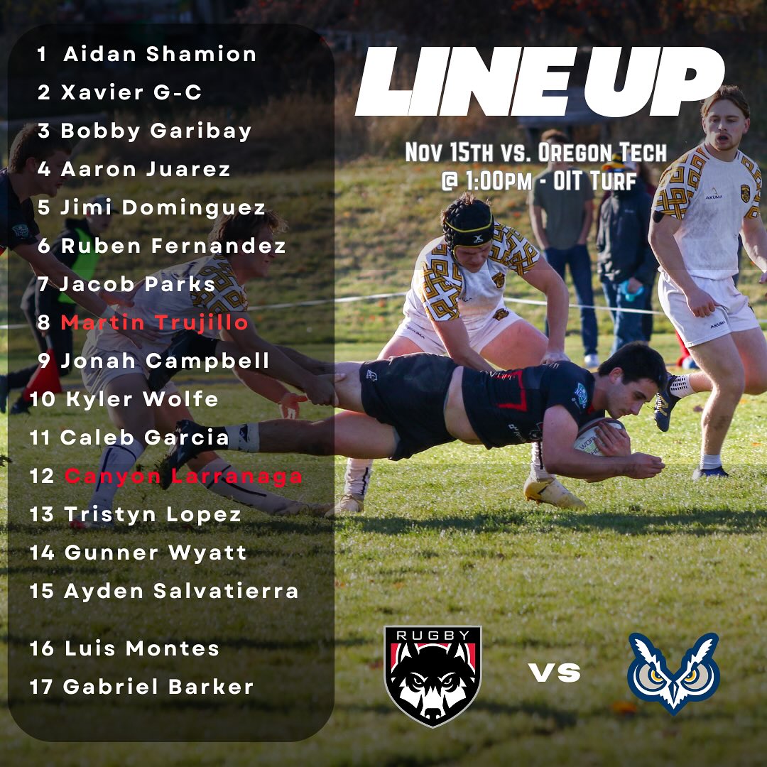 Western Oregon University Men's Rugby