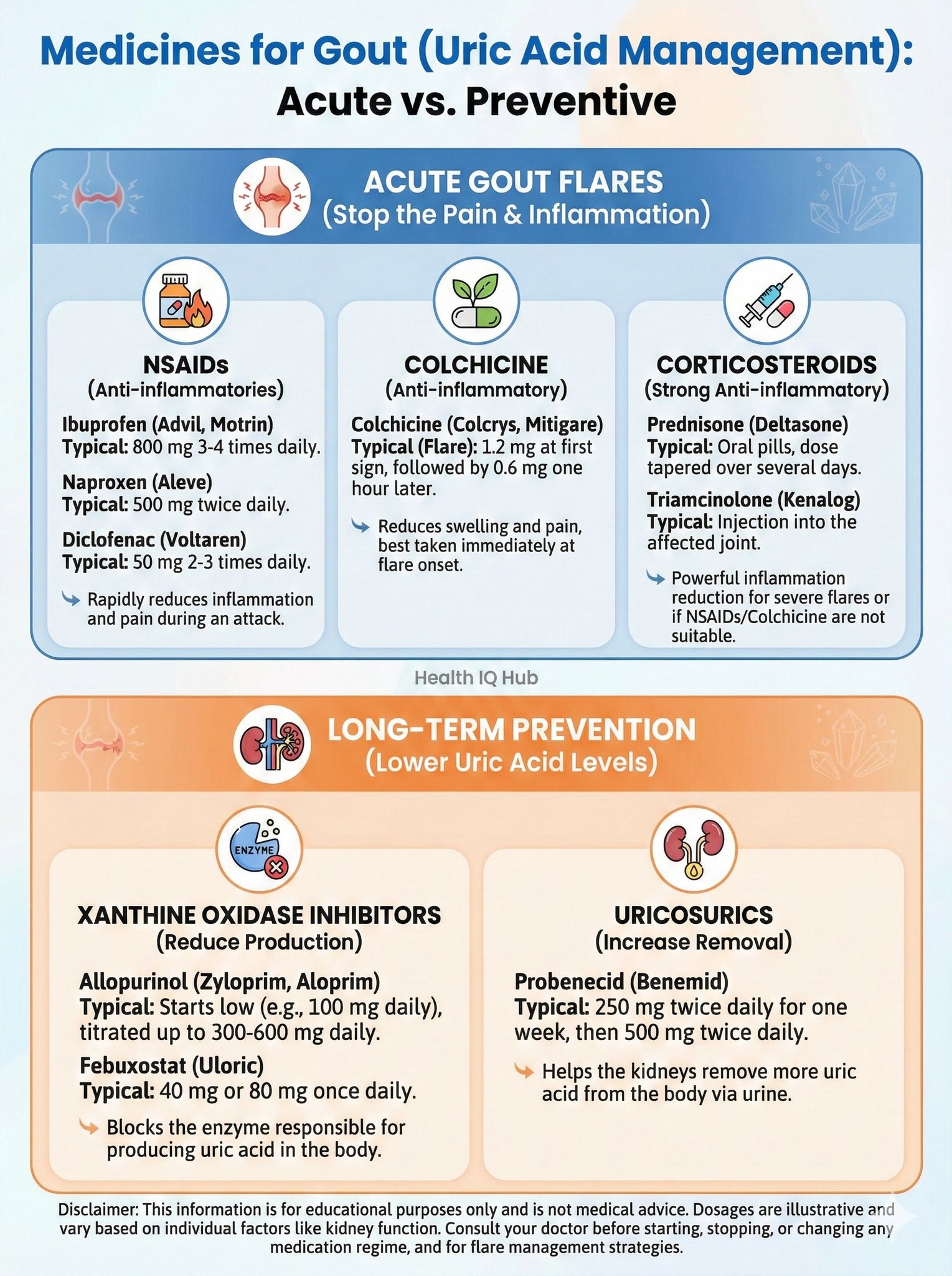 can a 5 mg b12 injection cause gout Understanding management involves distinguishing between acute flare treatments and long-term prevention strategies. Acute interventions focus on rapidly alleviating pain and inflammation, utilizing NSAIDs, colchicine, or corticosteroids 💊. For 05_Body's needs_Brain & Memory