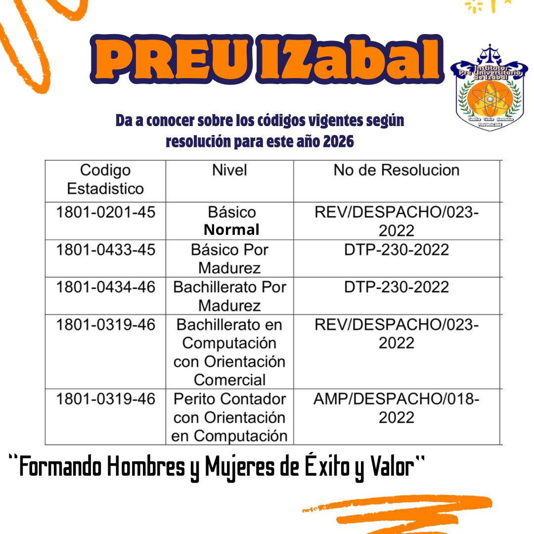 PREU Izabal | Puerto Barrios
