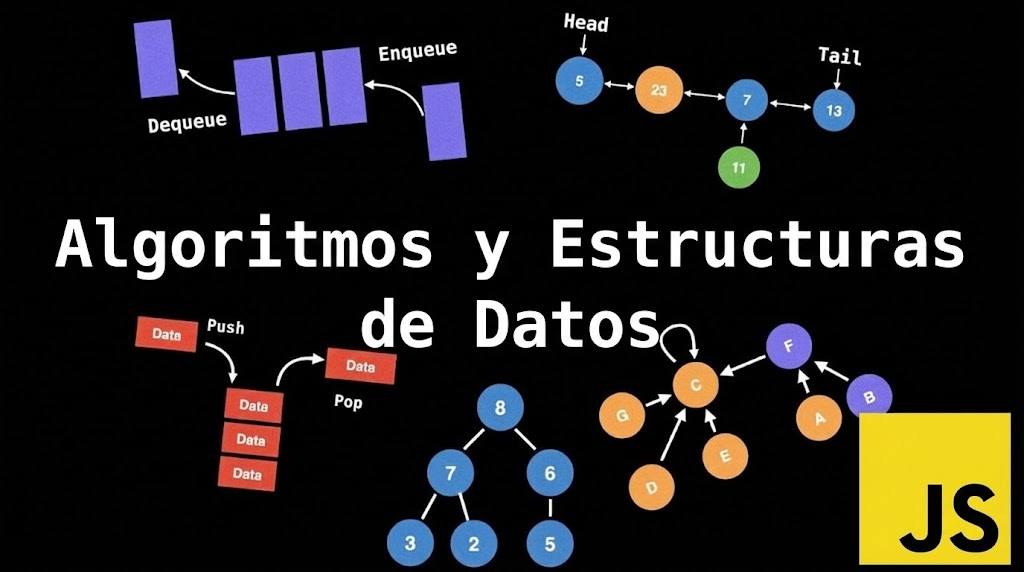 Midudev - Este repo es genial. Ejemplos de Algoritmos y Estructuras de ...