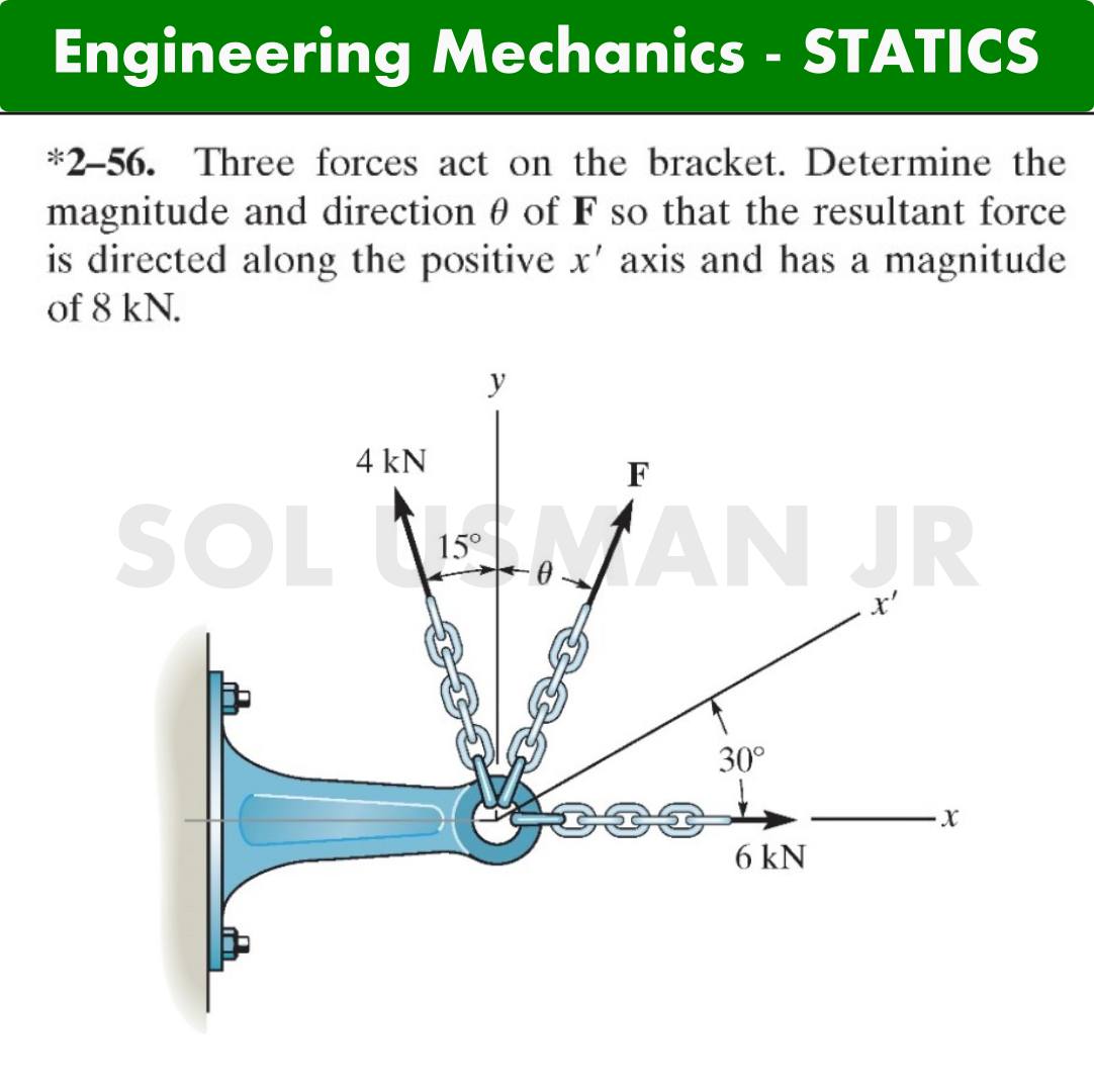Sol - Engineering Mechanics - STATICS (Hibbeler) 15th edition ...
