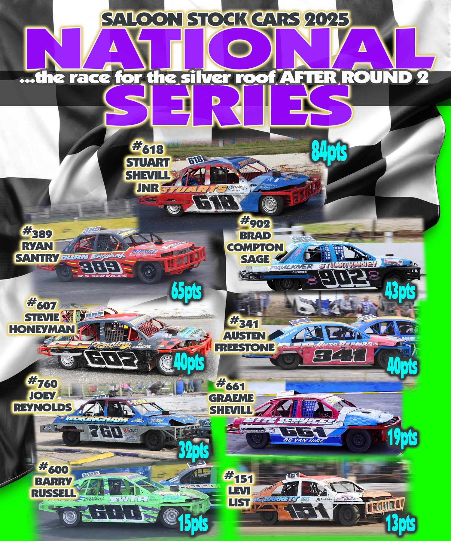 https://www.saloonstockcars.... - Saloon Stock Car Association | Facebook
