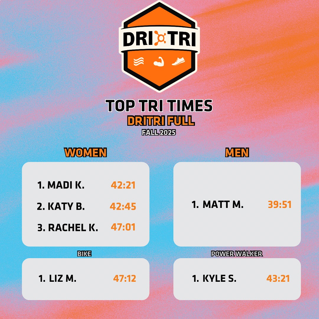 🚨 DRI TRI LEADERBOARDS –... - Orangetheory Fitness Lake Ridge | Facebook