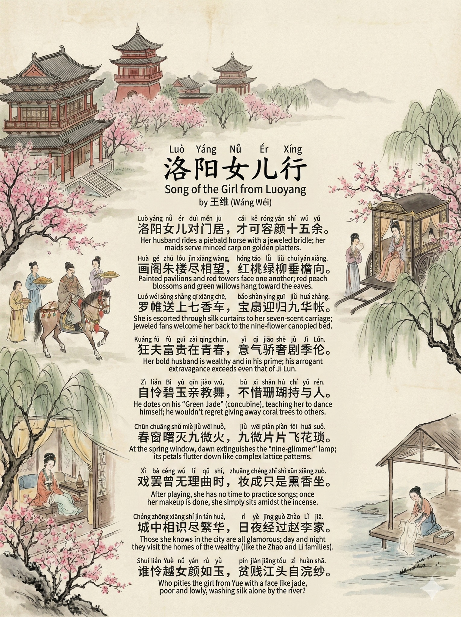 https://www.mandarinai.com/forum/post/402861908631228416 Luò Yáng 