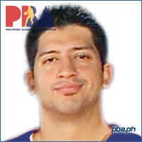 Trivia Remember former PBA... - Slice&Dice Basketball Portal ...