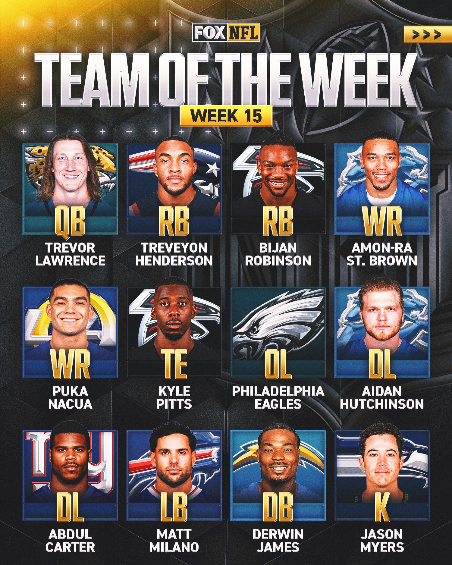NFL - These were the performances that caught Greg Auman’s eye in Week ...