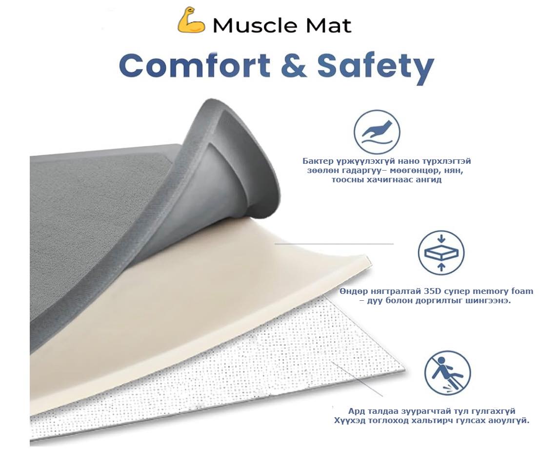 🇦🇺 Австралийн брэнд – Muscle Mat 🇦🇺... - MuscleMat Монголд | Facebook