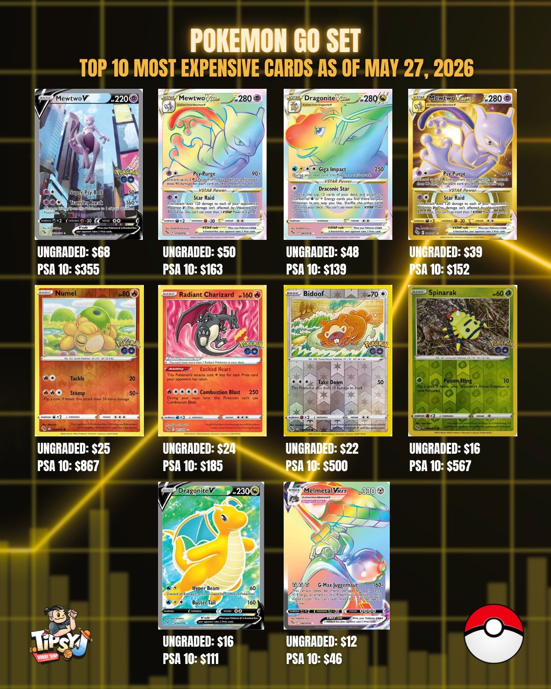 pokemon cards for sale rare TCG : 100 Card LOT Rare, COM/UNC, Holo & Guaranteed EX, MEGA OR Full Art, : Toys & Games Discover the ultimate Pokemon compatible collectible with this Japanese Triple Rare V Star V Max V EX 5 Card Pack Pokemon Ultra Rares & Secret
