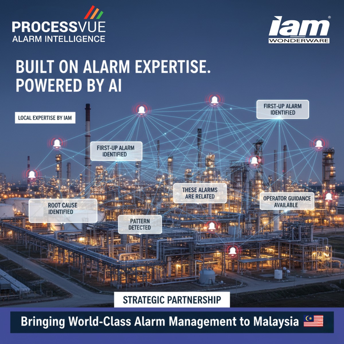 IAM - We are proud to announce our partnership with... | Facebook