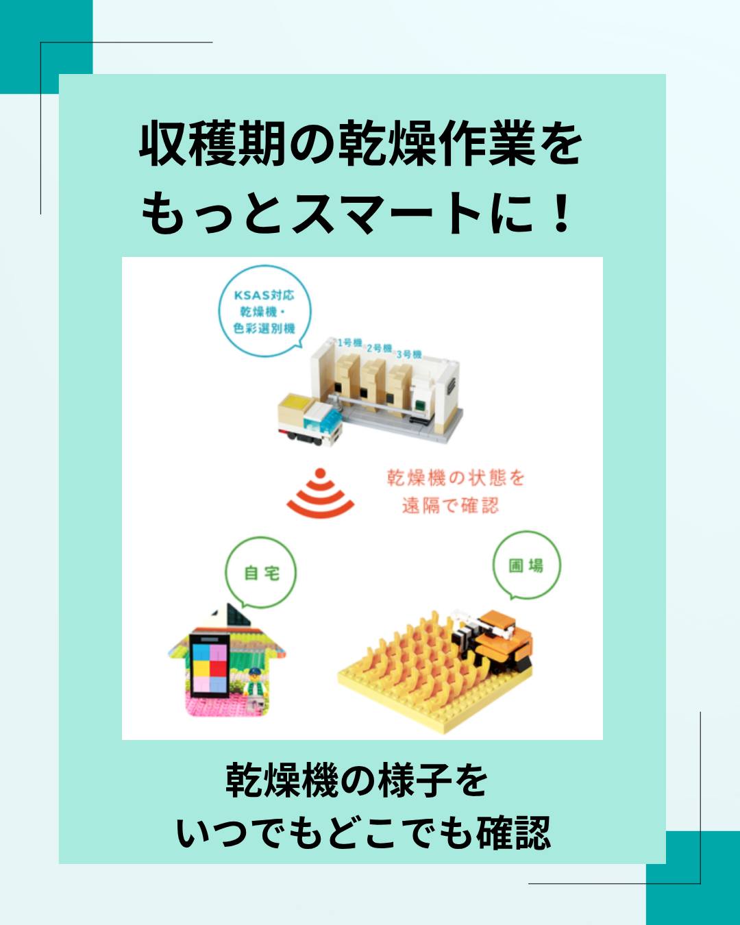 クボタ田植機 WD＜ワールドシリーズ＞WD6/WD8ご紹介！ 「シンプル&低