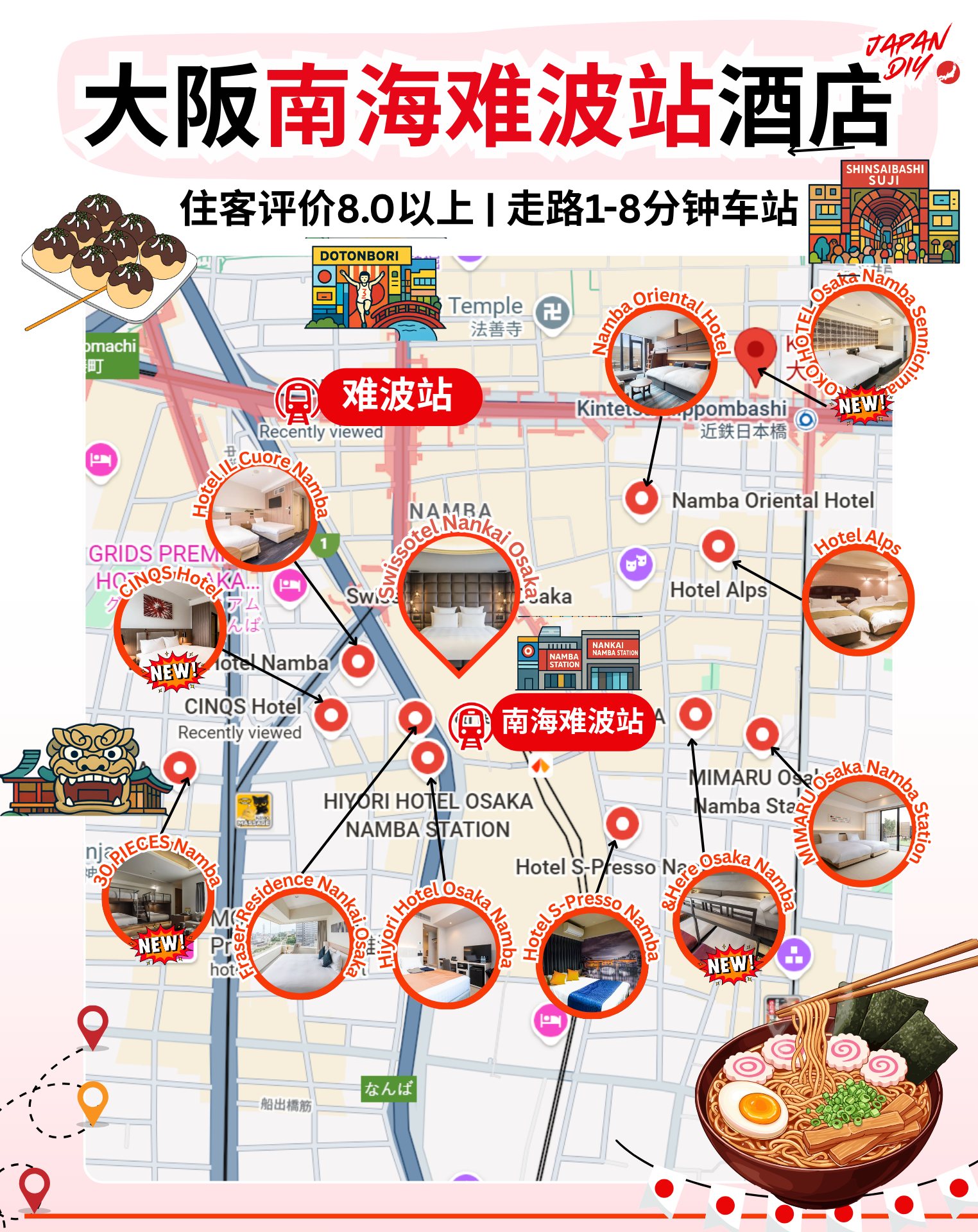 Japan - 🇯🇵 日本大阪Namba｜南海难波站酒店🏨 · 第一次来大阪自由行，住在【南海 Namba 站】就对啦！💯 · 为什么选这里 ...