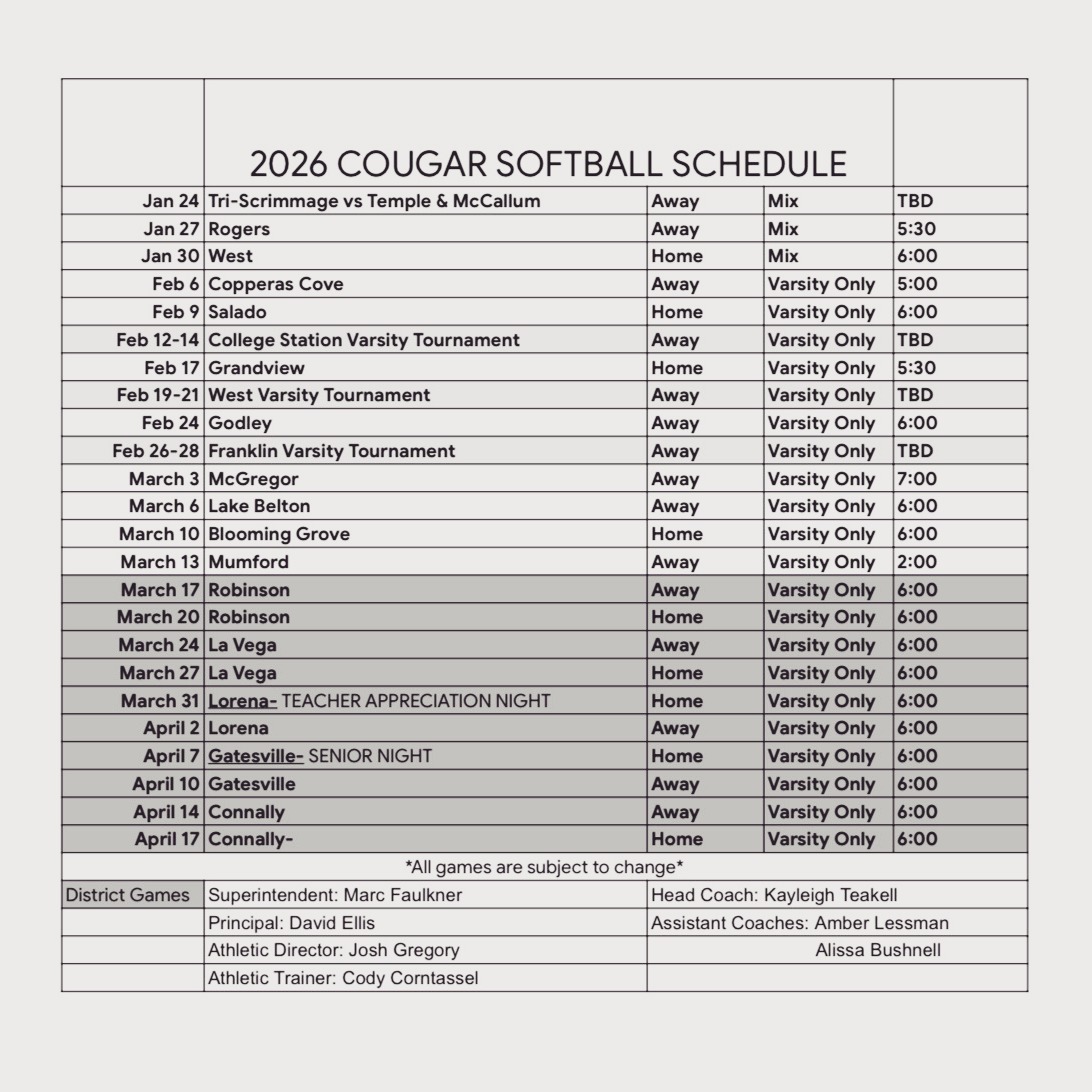 China Spring Cougar - Here's the current Cougar Softball schedule for ...