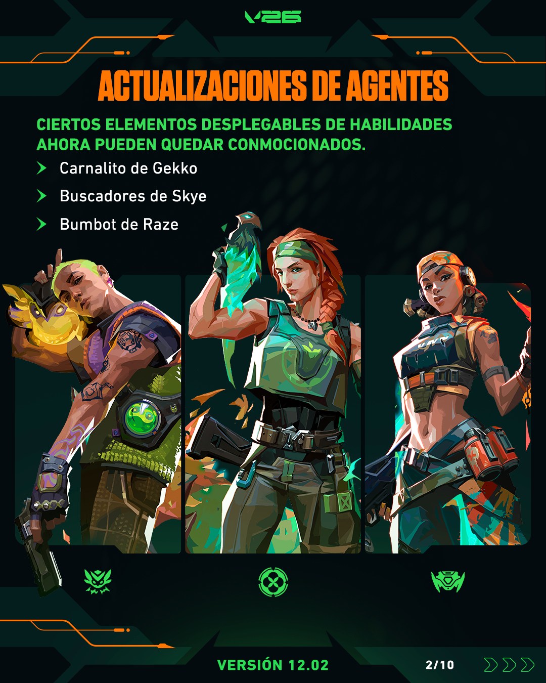 VALORANT - Agentes, conducta de los jugadores y más... | Facebook