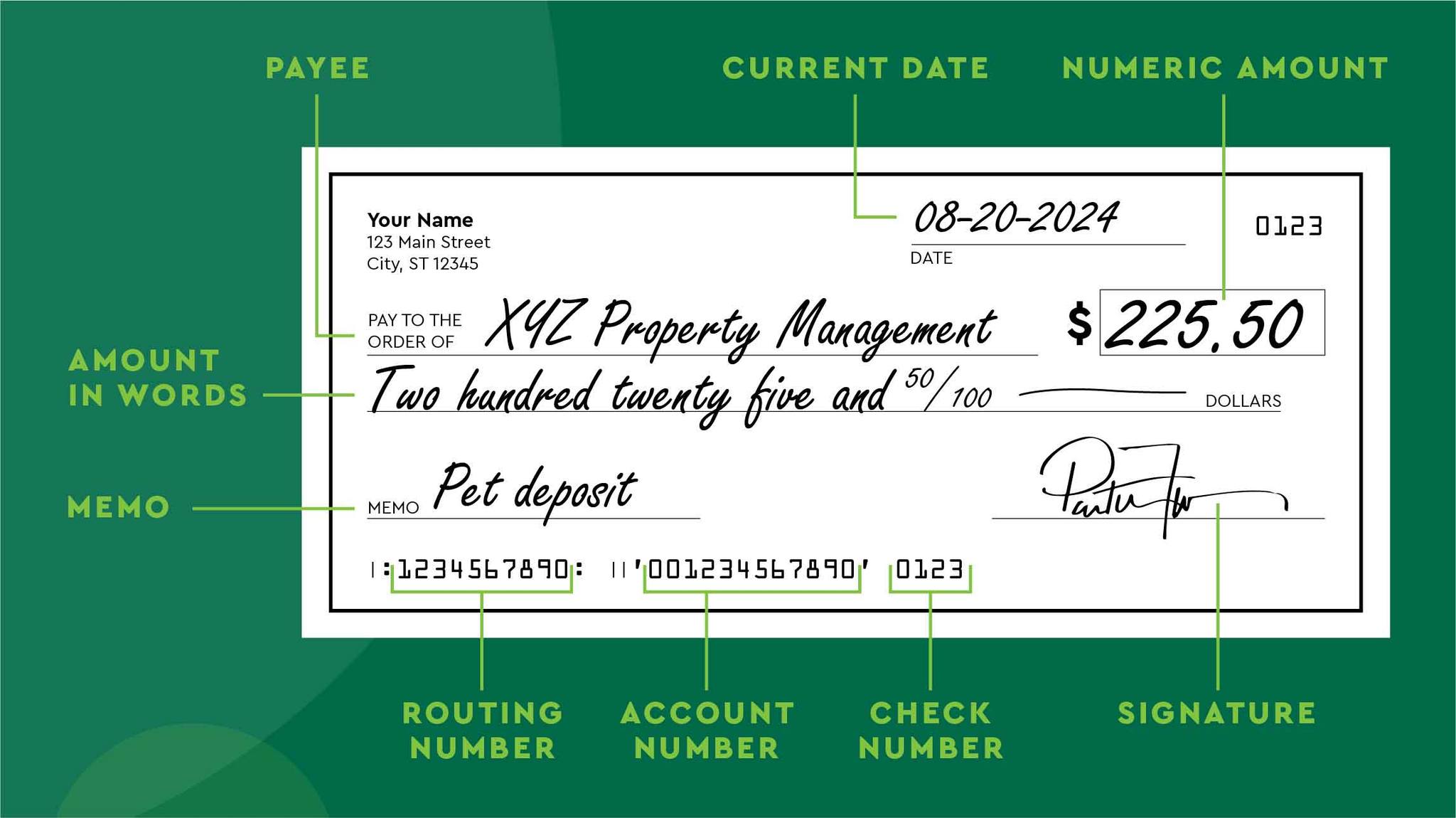 I have noticed some checks coming to... - Consumer Waste, LLC | Facebook