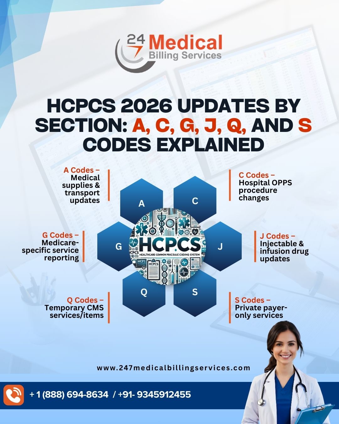HCPCS 2026 Updates You... - 24/7 Medical Billing Services | Facebook