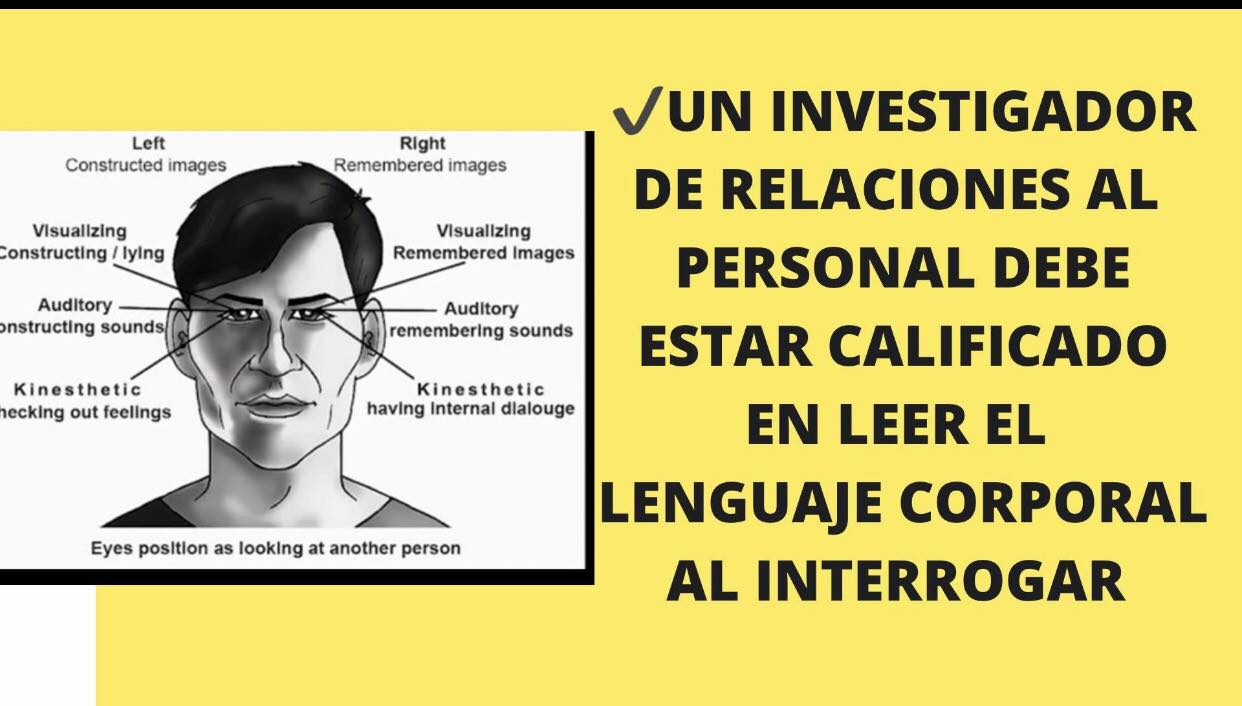 Ciudadanos - 🕵️‍♂️ Lenguaje Corporal: la ciencia detrás de detectar la ...