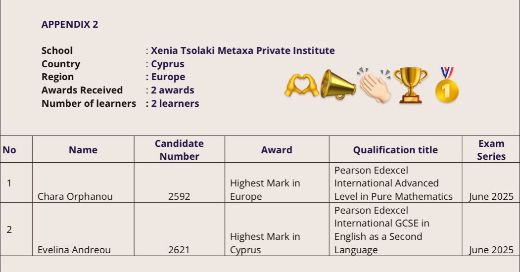 Xenia Tsolaki... - Xenia Tsolaki Metaxa Private Institute