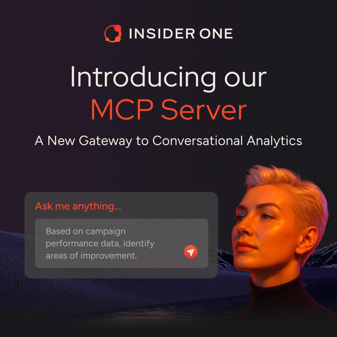 Insider One - 🚀 𝗔𝗰𝘁𝗶𝘃𝗮𝘁𝗲 𝘆𝗼𝘂𝗿 𝗟𝗮𝗸𝗲𝗵𝗼𝘂𝘀𝗲 𝗳𝗼𝗿 𝗽𝗲𝗿𝘀𝗼𝗻𝗮𝗹𝗶𝘇𝗲𝗱... | Facebook