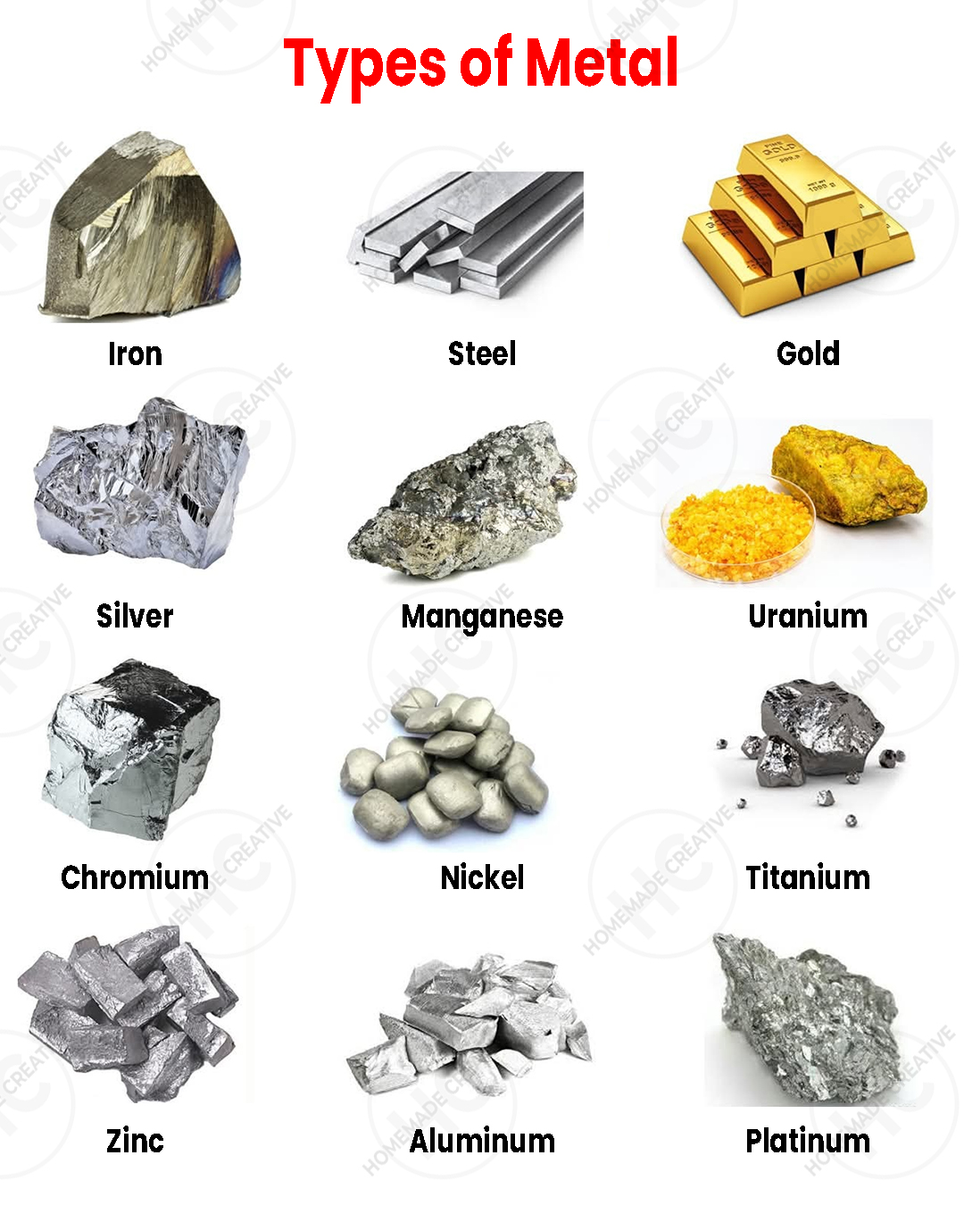 Homemade - Types of Metal | Facebook