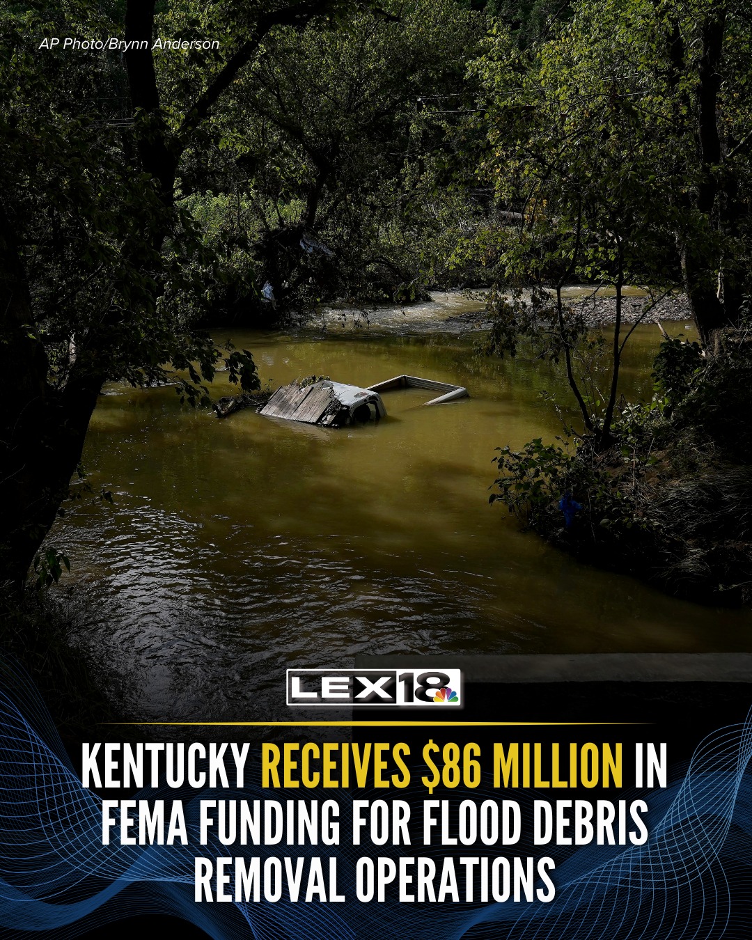LEX 18 - FEMA ASSISTANCE: The Federal Emergency Management... | Facebook