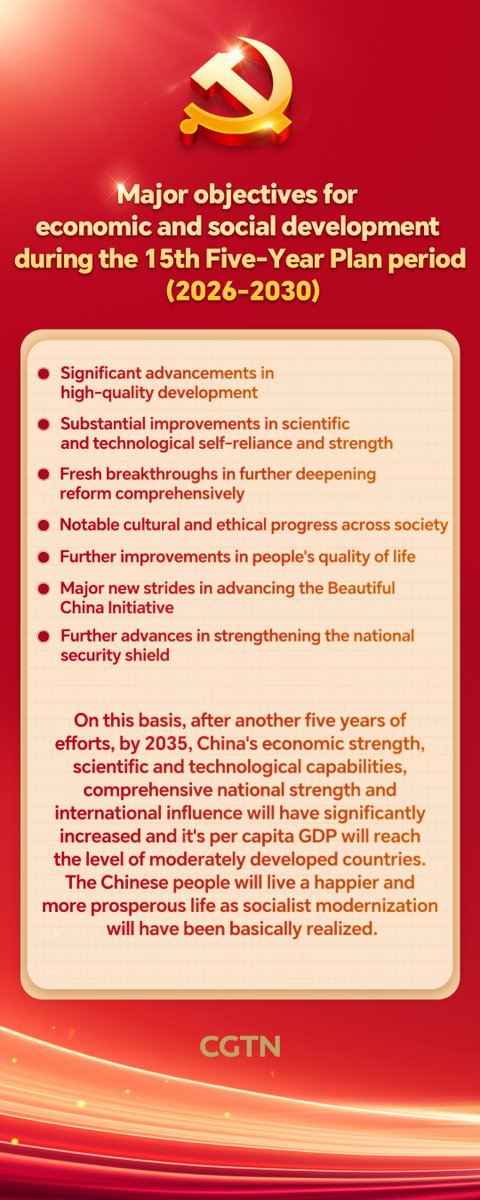 Embassy of the People's Republic of China in Mongolia | Facebook
