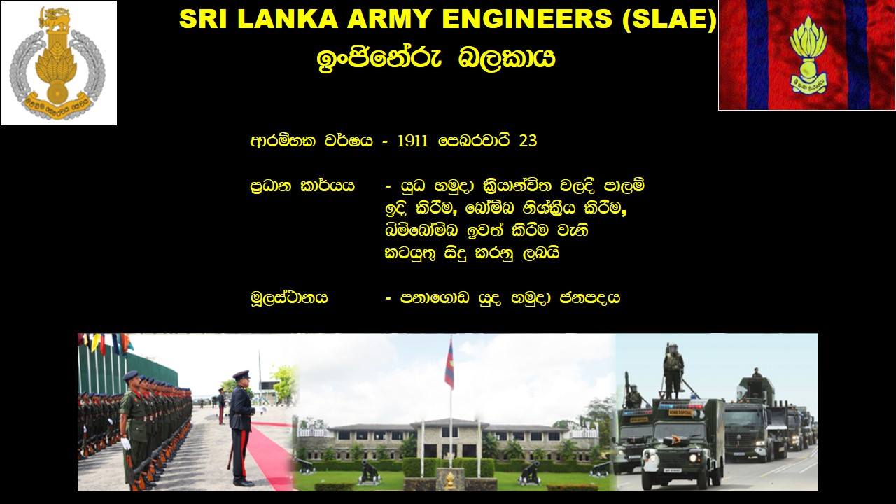 Kalutara District Api | Kalutara