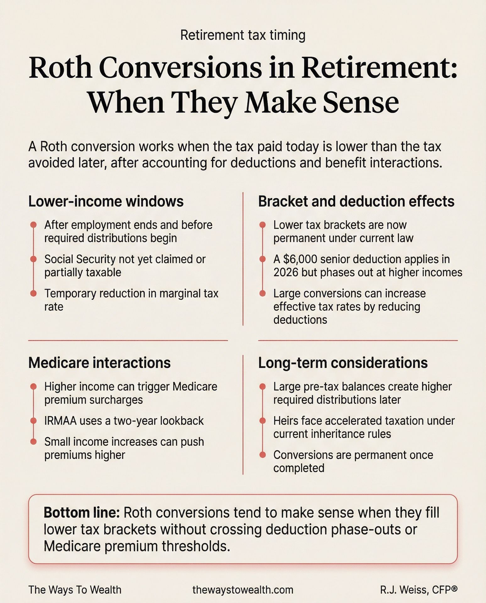 The Ways - ⚖️ A Roth conversion moves money from a tax-deferred account ...