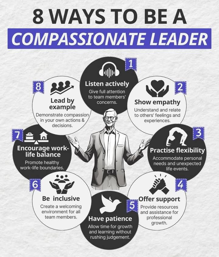 Releaders - Becoming a Compassionate Leader | Facebook