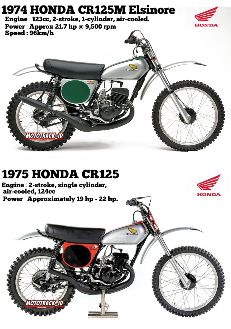 Anyone know what the original length is for the 1974 cr125m?