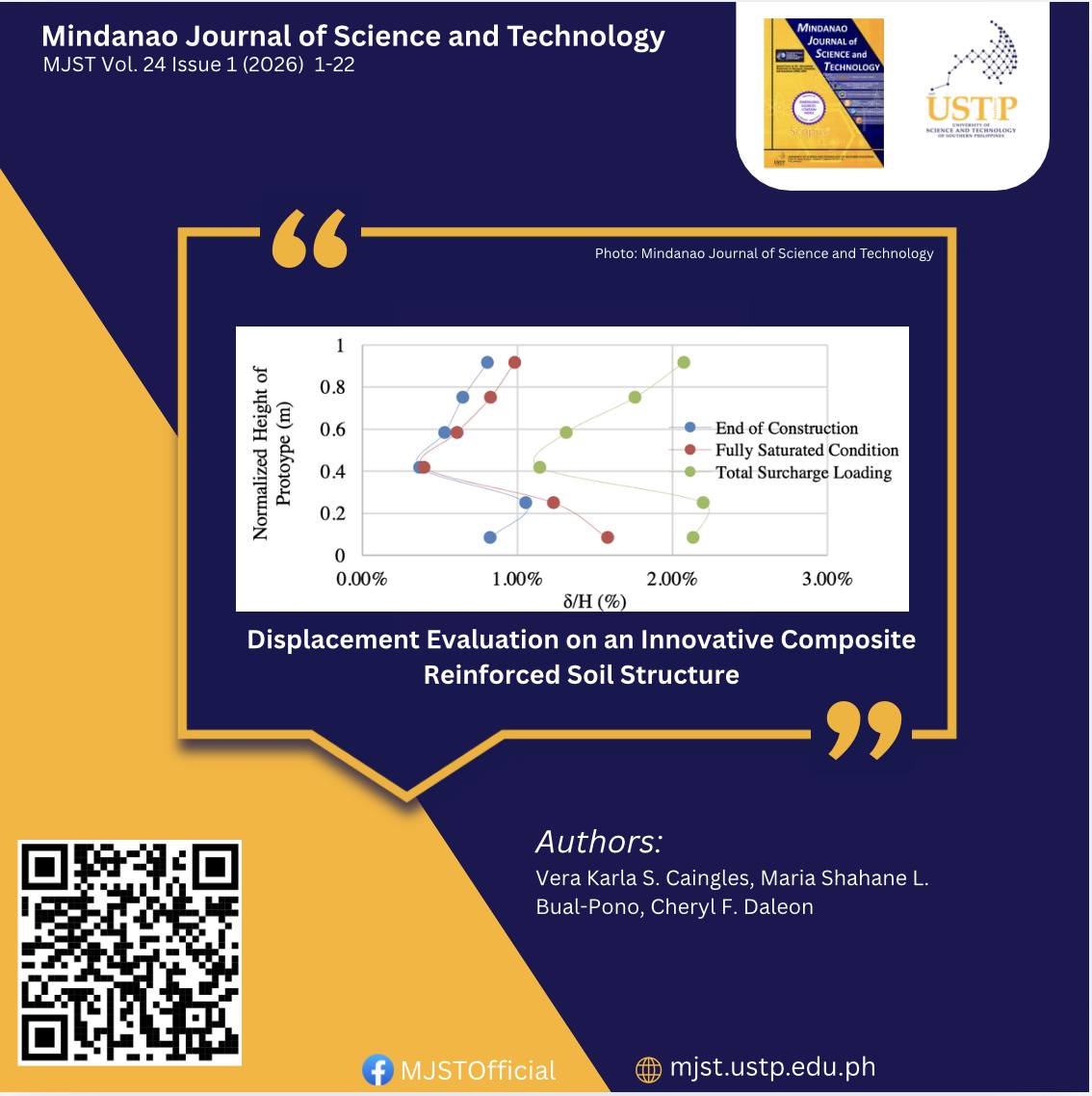 🌊🏗️ A Smarter... - Mindanao Journal of Science and Technology | Facebook