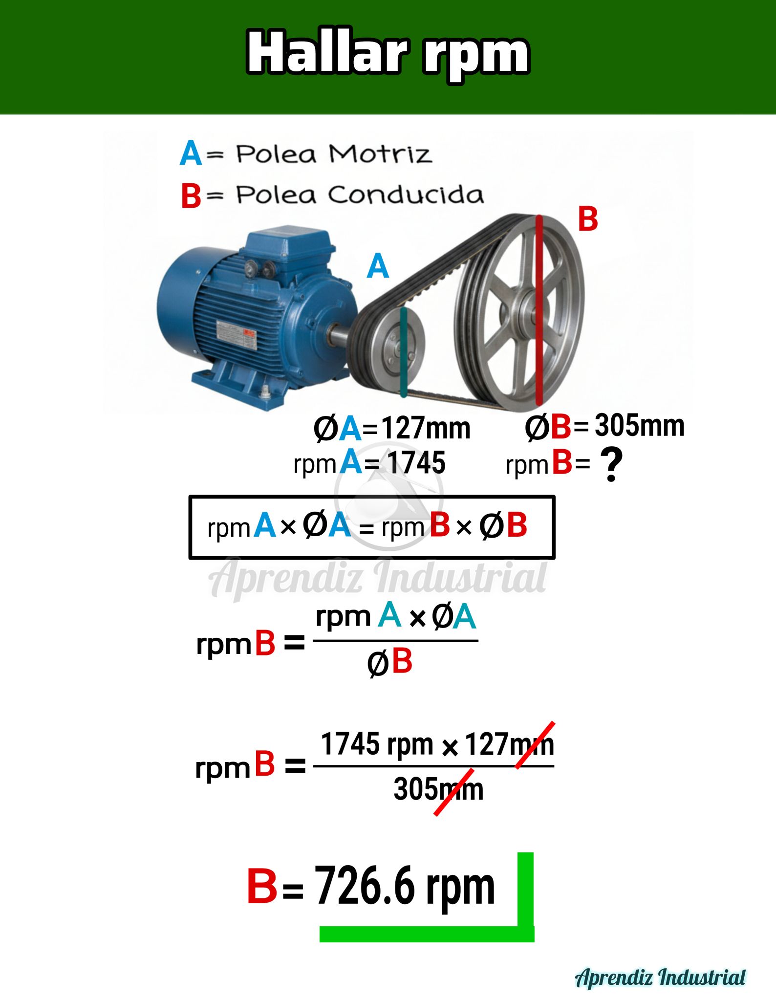 Hallar rpm en una transmisión por... - Aprendiz Industrial | Facebook