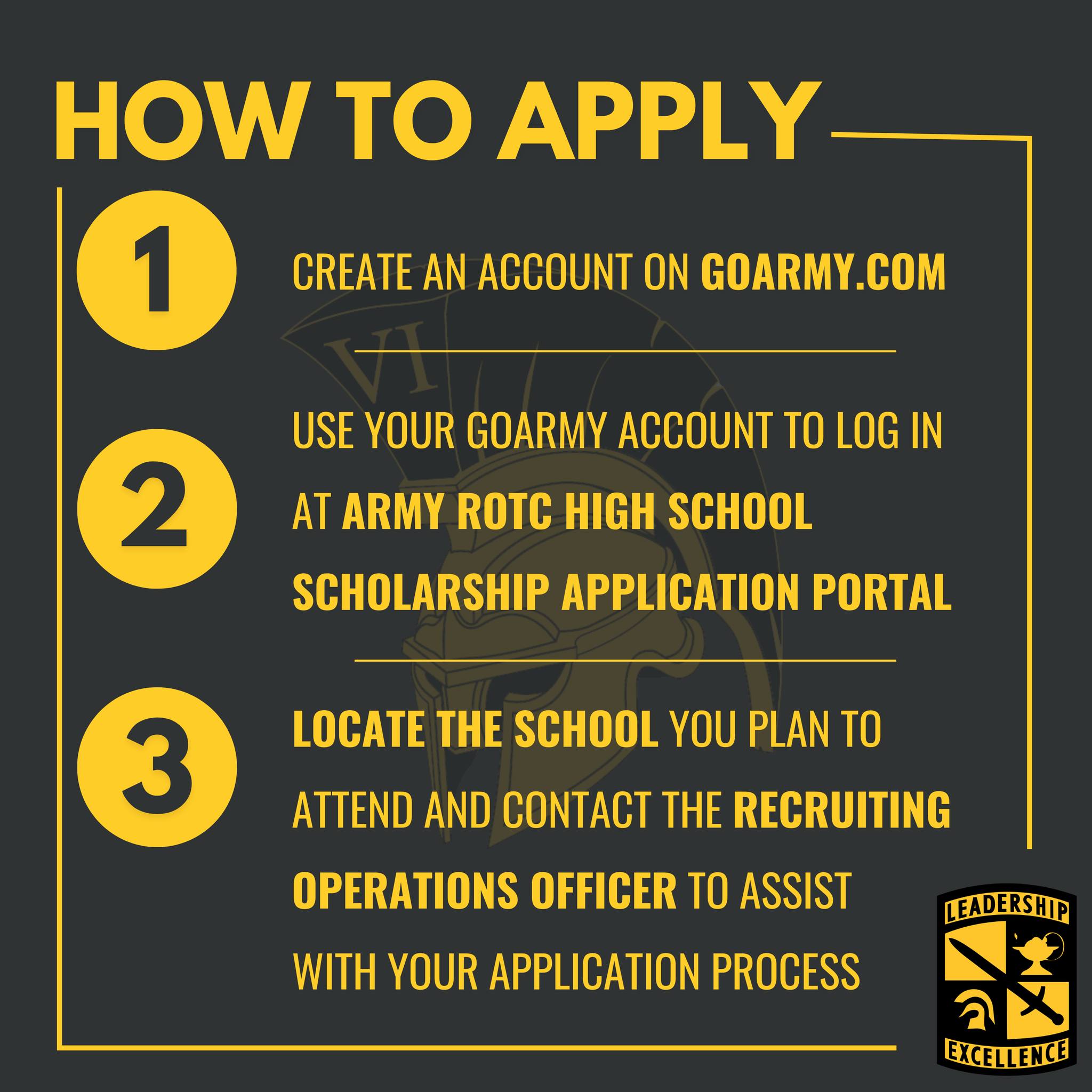 UWF Army ROTC Argonaut Battalion | Pensacola FL