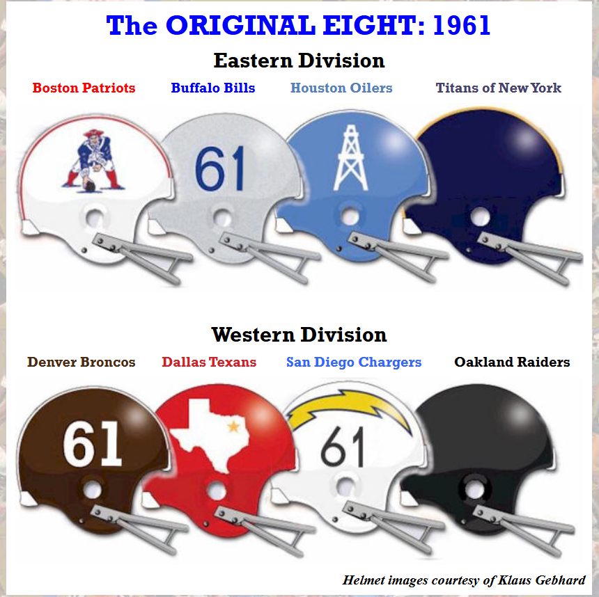 continental football league helmets Custom or Standard Paint Only Service (New Helmets)– Athletic Supply Cincinnati Bengals Riddell Eclipse Alternate