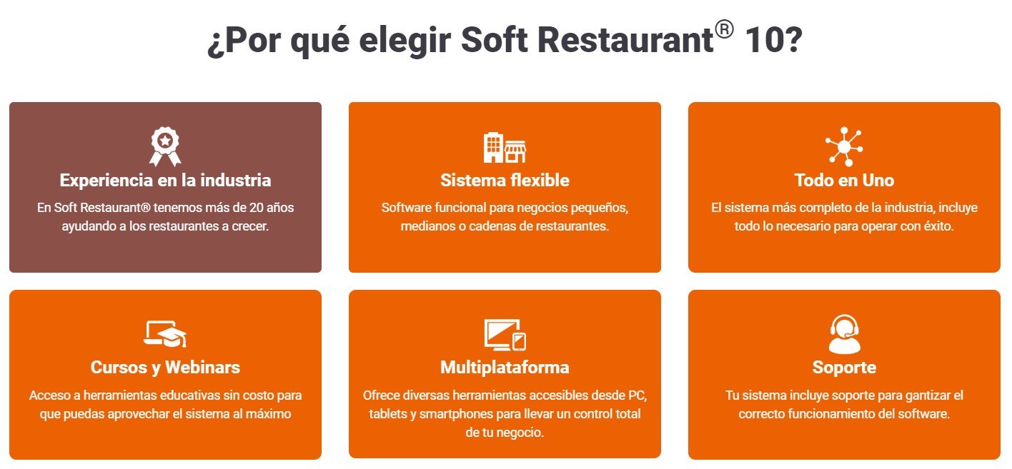 Conoce todo lo que Soft... - Soft Restaurant Costa Rica
